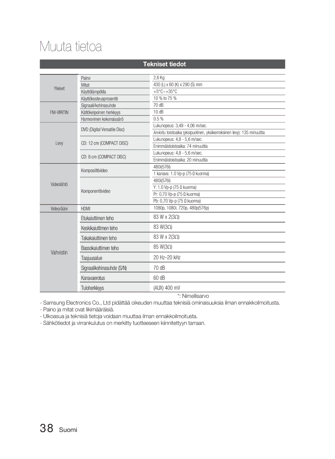 Samsung HT-C453/XEE, HT-C450/XEE manual Tekniset tiedot 