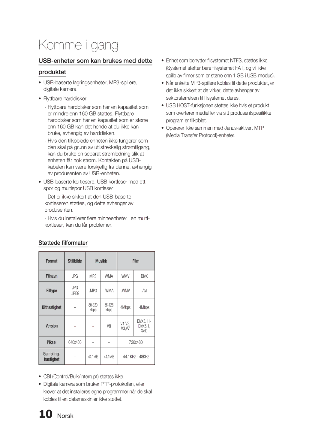 Samsung HT-C453/XEE, HT-C450/XEE manual USB-enheter som kan brukes med dette Produktet, Støttede ﬁlformater 