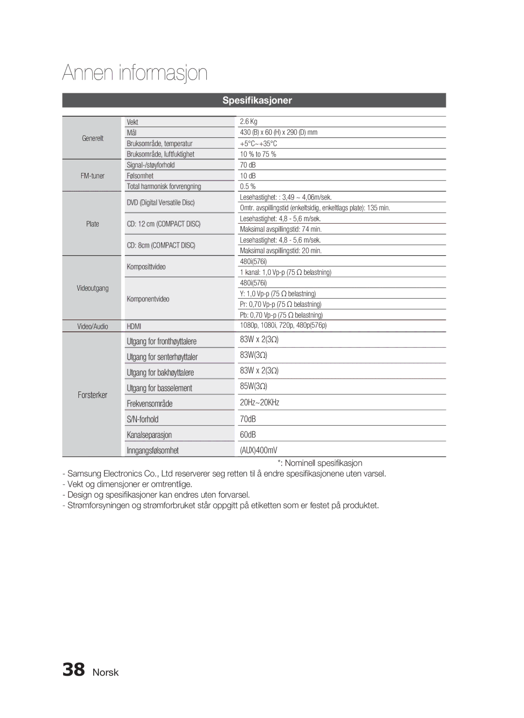 Samsung HT-C453/XEE, HT-C450/XEE manual Spesiﬁkasjoner 