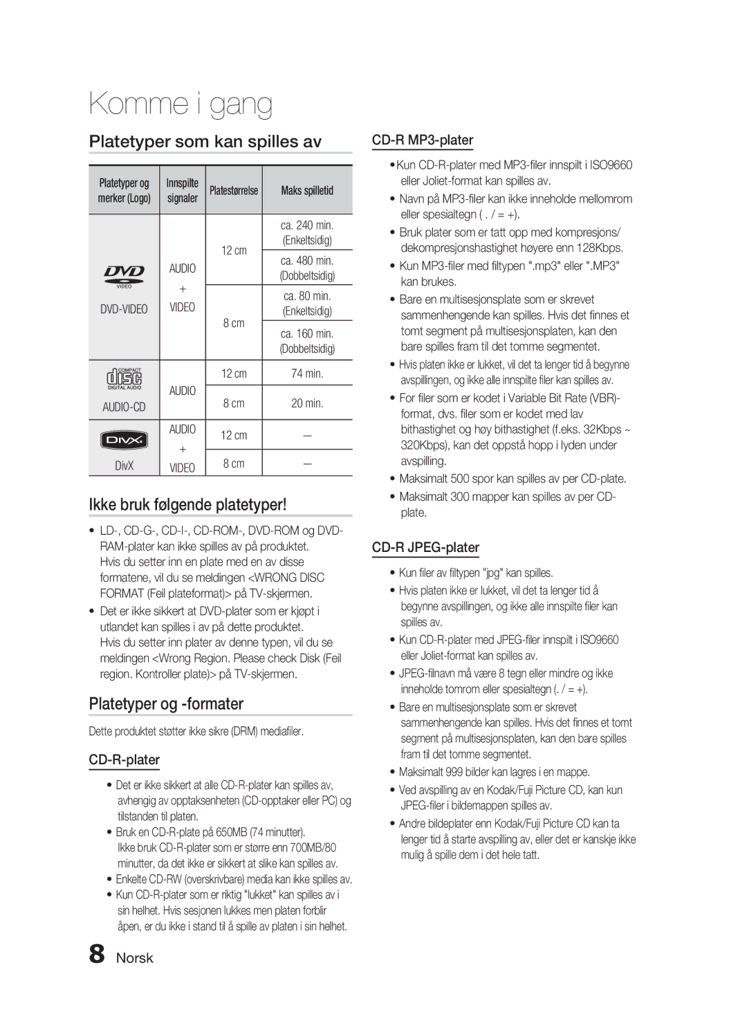 Samsung HT-C453/XEE, HT-C450/XEE Platetyper som kan spilles av, Ikke bruk følgende platetyper, Platetyper og -formater 