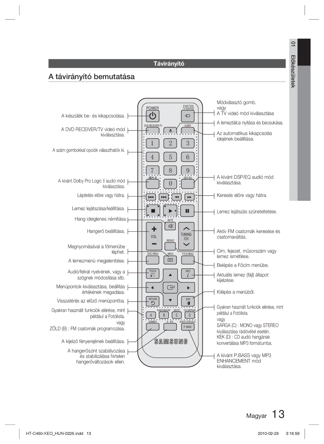 Samsung HT-C450/EDC, HT-C453/XEF, HT-C450/XEF, HT-C453/EDC, HT-C450N/EDC, HT-C453/XEE manual Távirányító bemutatása 