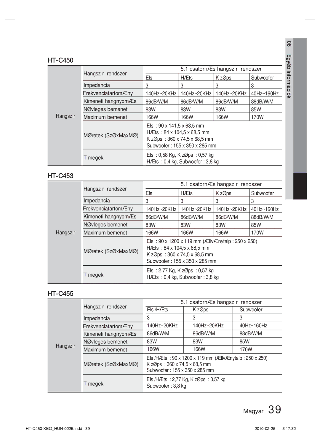 Samsung HT-C453/EDC, HT-C453/XEF, HT-C450/EDC, HT-C450/XEF, HT-C450N/EDC, HT-C453/XEE manual HT-C455 