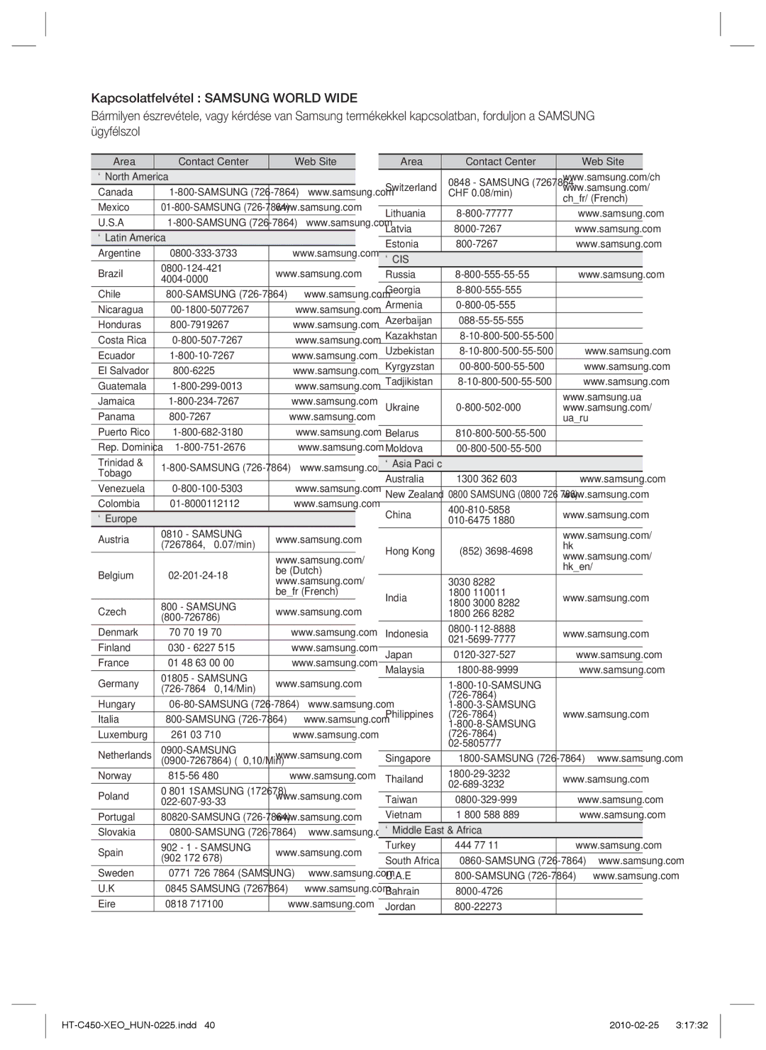 Samsung HT-C450N/EDC, HT-C453/XEF, HT-C450/EDC, HT-C450/XEF, HT-C453/EDC, HT-C453/XEE manual Samsung 