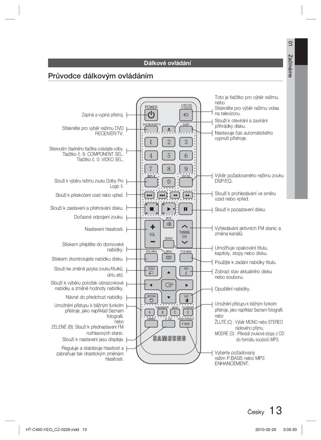 Samsung HT-C453/EDC manual Průvodce dálkovým ovládáním, Dálkové ovládání, Slouží k otevírání a zavírání přihrádky disku 