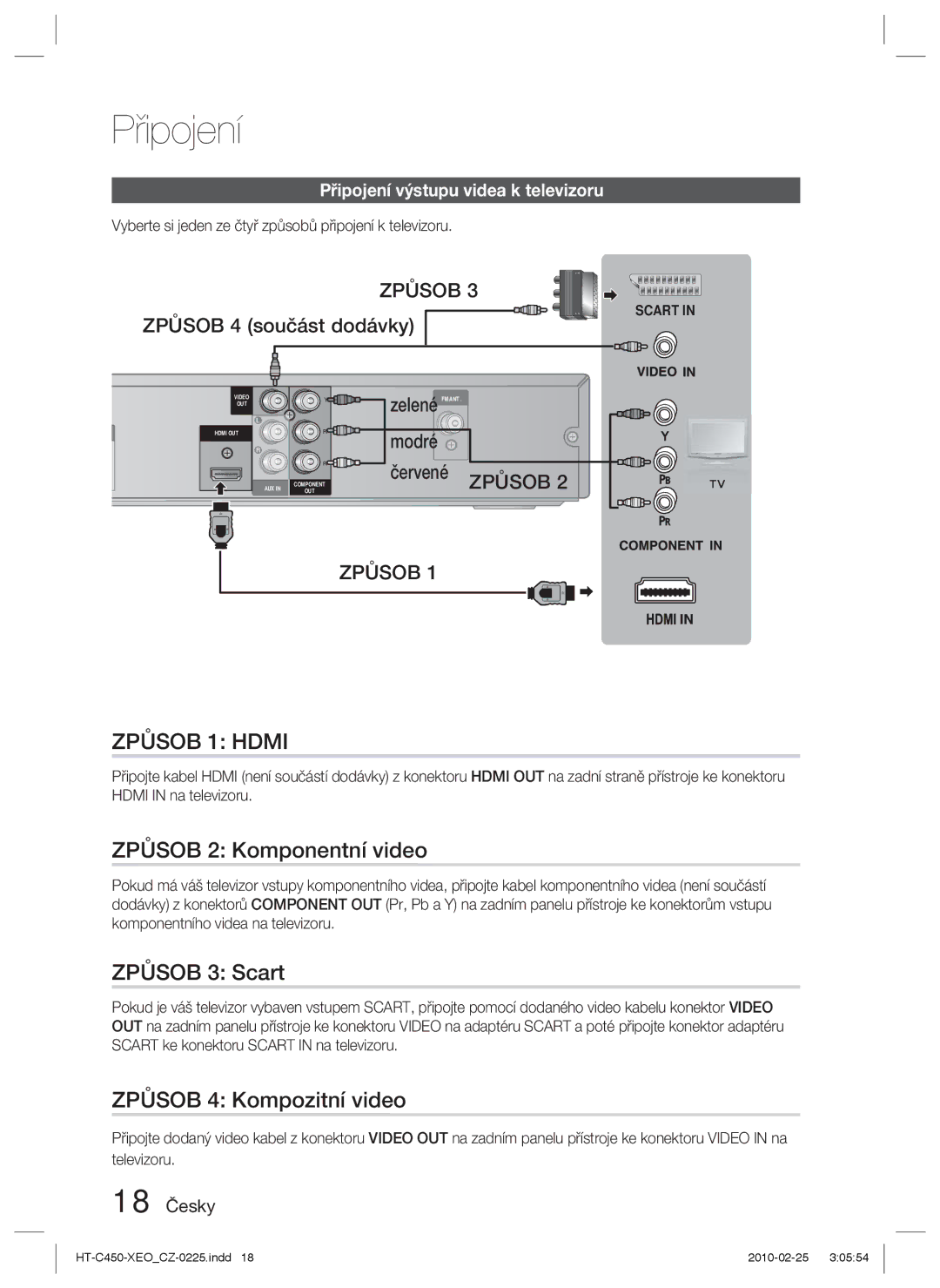 Samsung HT-C453/EDC, HT-C453/XEF manual Způsob 2 Komponentní video, Způsob 3 Scart, Způsob 4 Kompozitní video, 18 Česky 