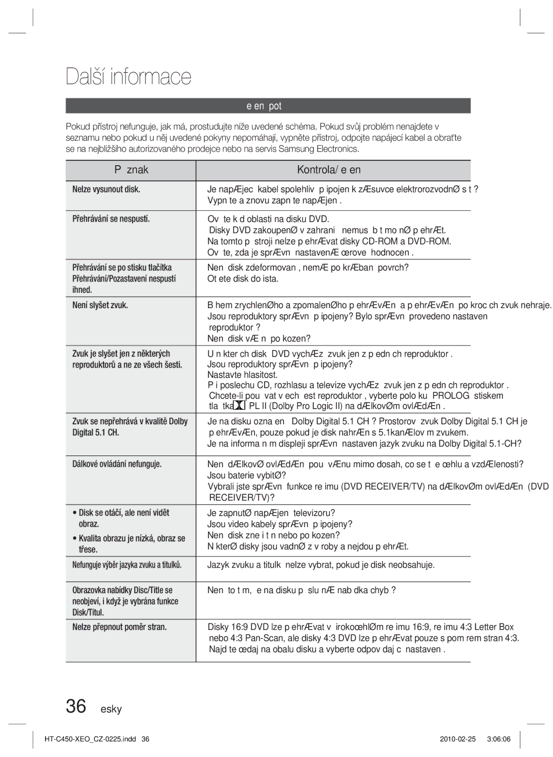 Samsung HT-C450/EDC, HT-C453/XEF manual Další informace, Příznak Kontrola/řešení, Řešení potíží, 36 Česky, Receiver/Tv? 