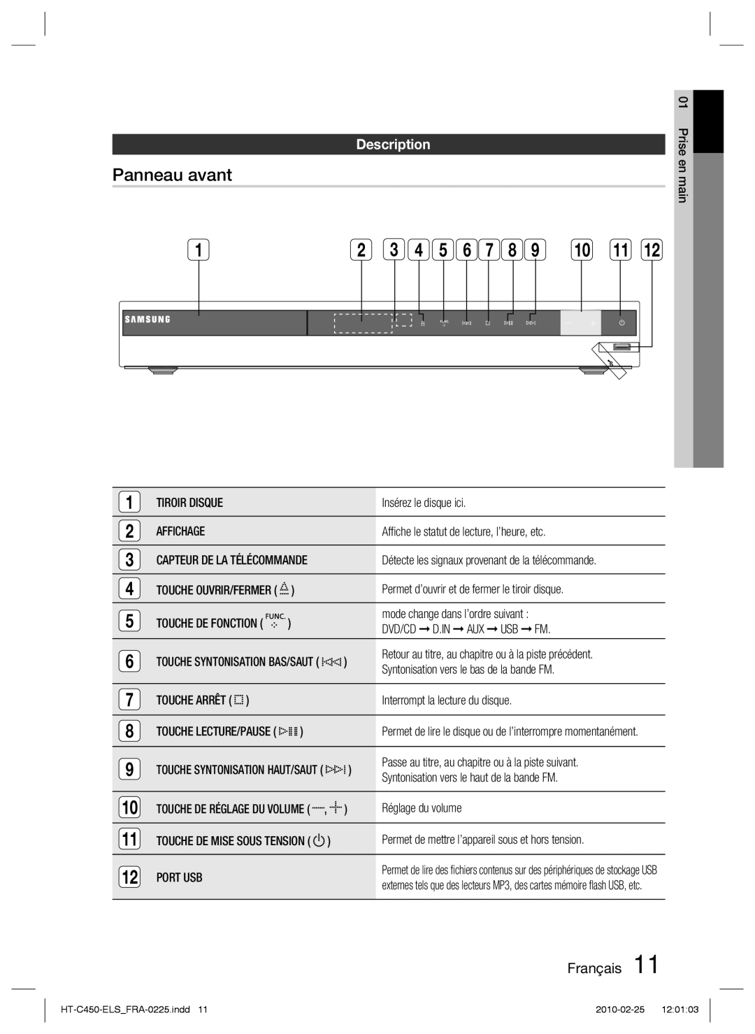 Samsung HT-C450/XEF, HT-C453/XEF, HT-C450/EDC manual Panneau avant, Description 