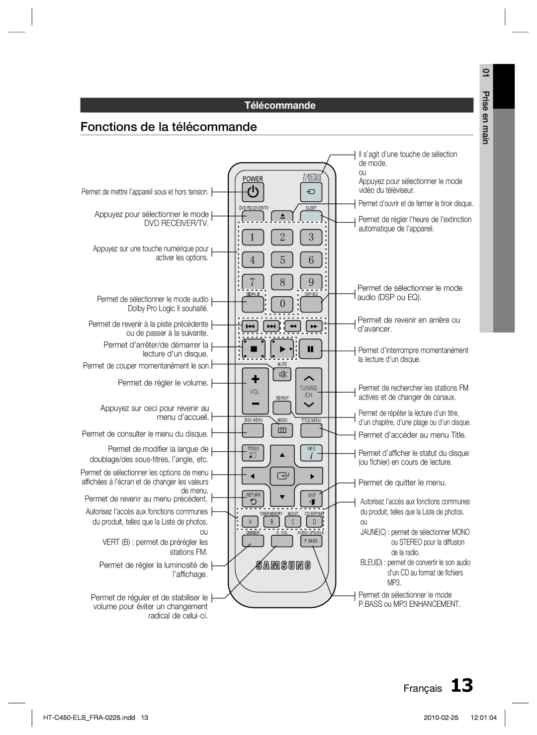 Samsung HT-C450/EDC, HT-C453/XEF, HT-C450/XEF manual Fonctions de la télécommande, Télécommande 