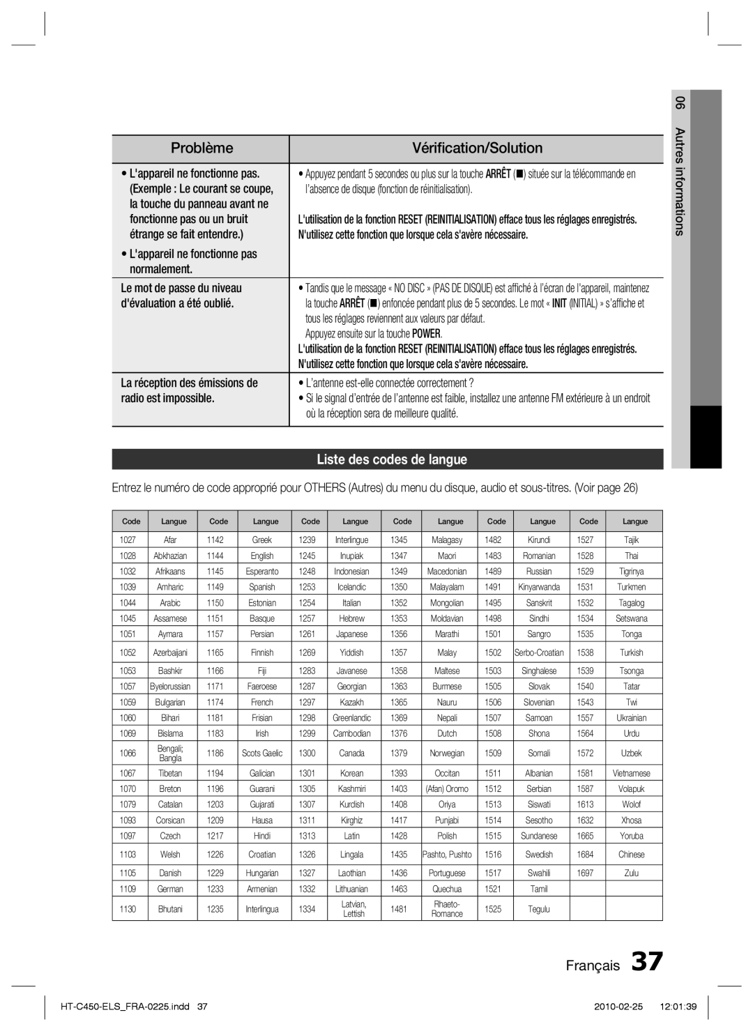 Samsung HT-C450/EDC, HT-C453/XEF, HT-C450/XEF manual Problème, Vériﬁcation/Solution, Liste des codes de langue 