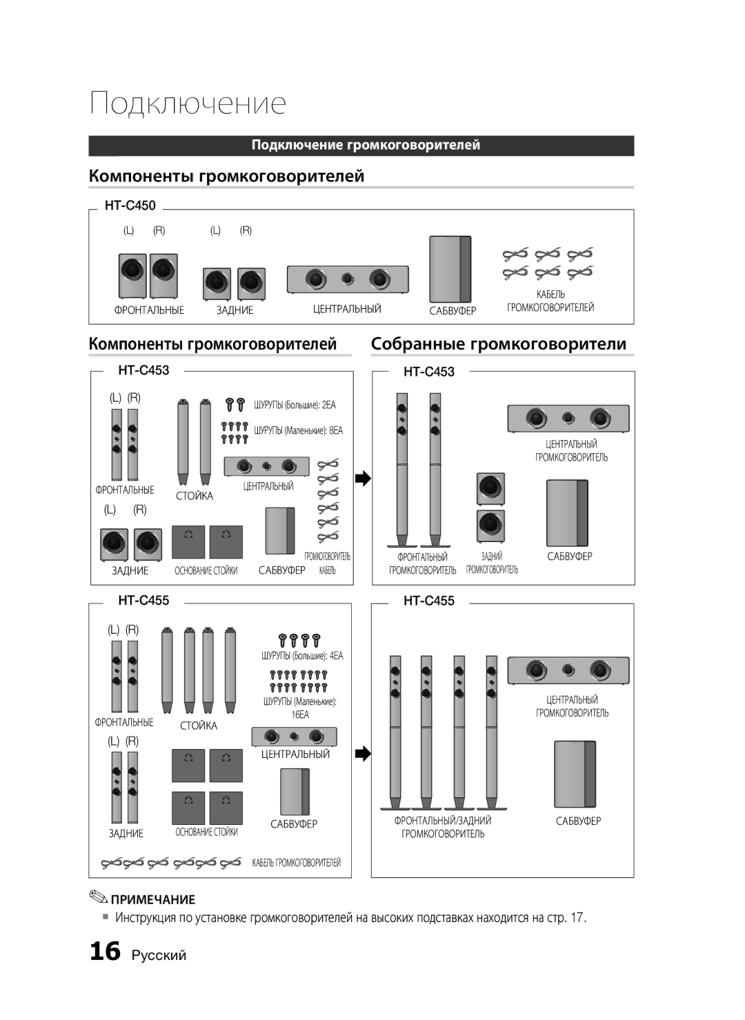 Samsung HT-C453/XER, HT-C455/XER manual Компоненты громкоговорителей Собранные громкоговорители, HT-C450 