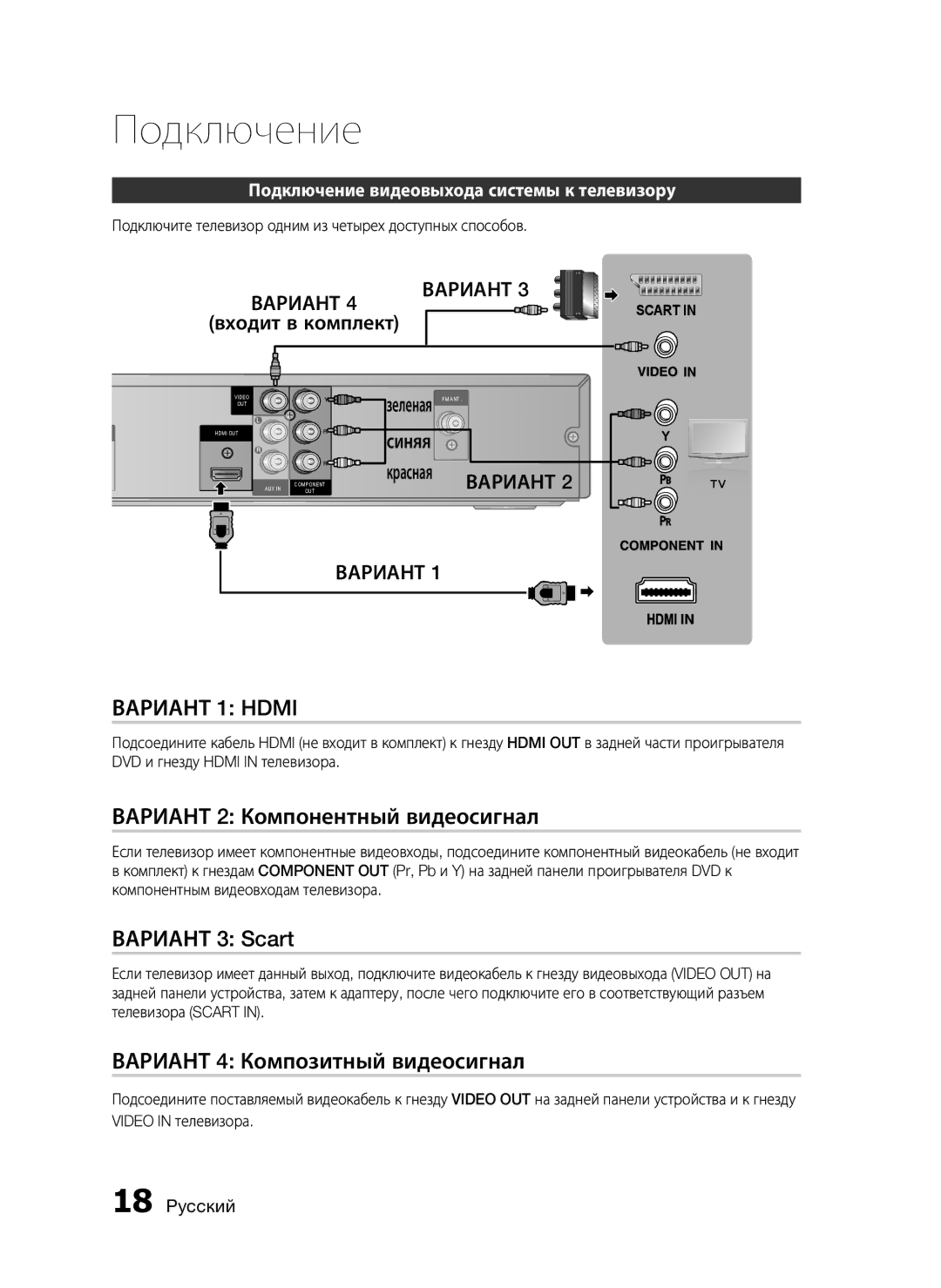 Samsung HT-C453/XER, HT-C455/XER Вариант 2 Компонентный видеосигнал, Вариант 3 Scart, Вариант 4 Композитный видеосигнал 