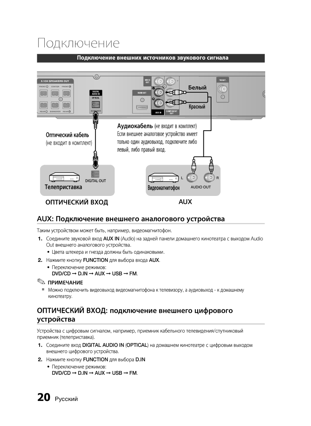 Samsung HT-C453/XER, HT-C455/XER manual AUX Подключение внешнего аналогового устройства, Телеприставка, Видеомагнитофон 