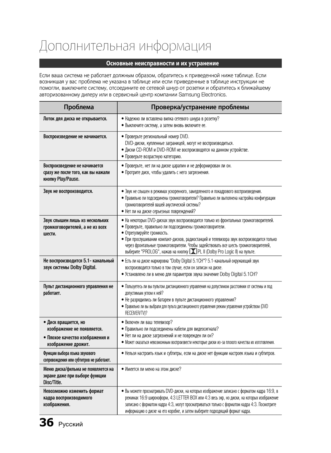 Samsung HT-C453/XER, HT-C455/XER manual Дополнительная информация, Проблема Проверка/устранение проблемы, Receiver/Tv? 