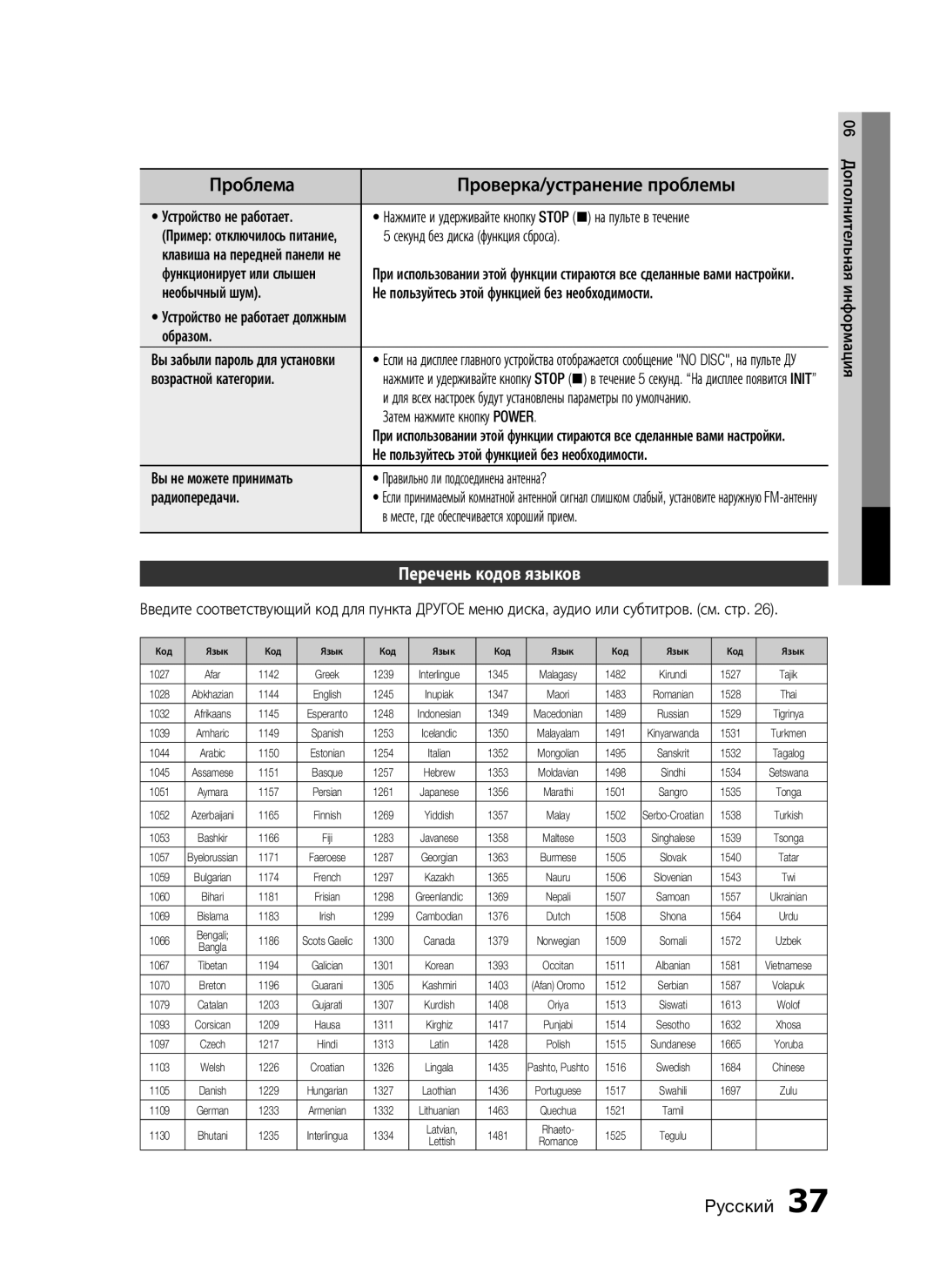 Samsung HT-C455/XER, HT-C453/XER manual Проблема, Проверка/устранение проблемы, Перечень кодов языков 