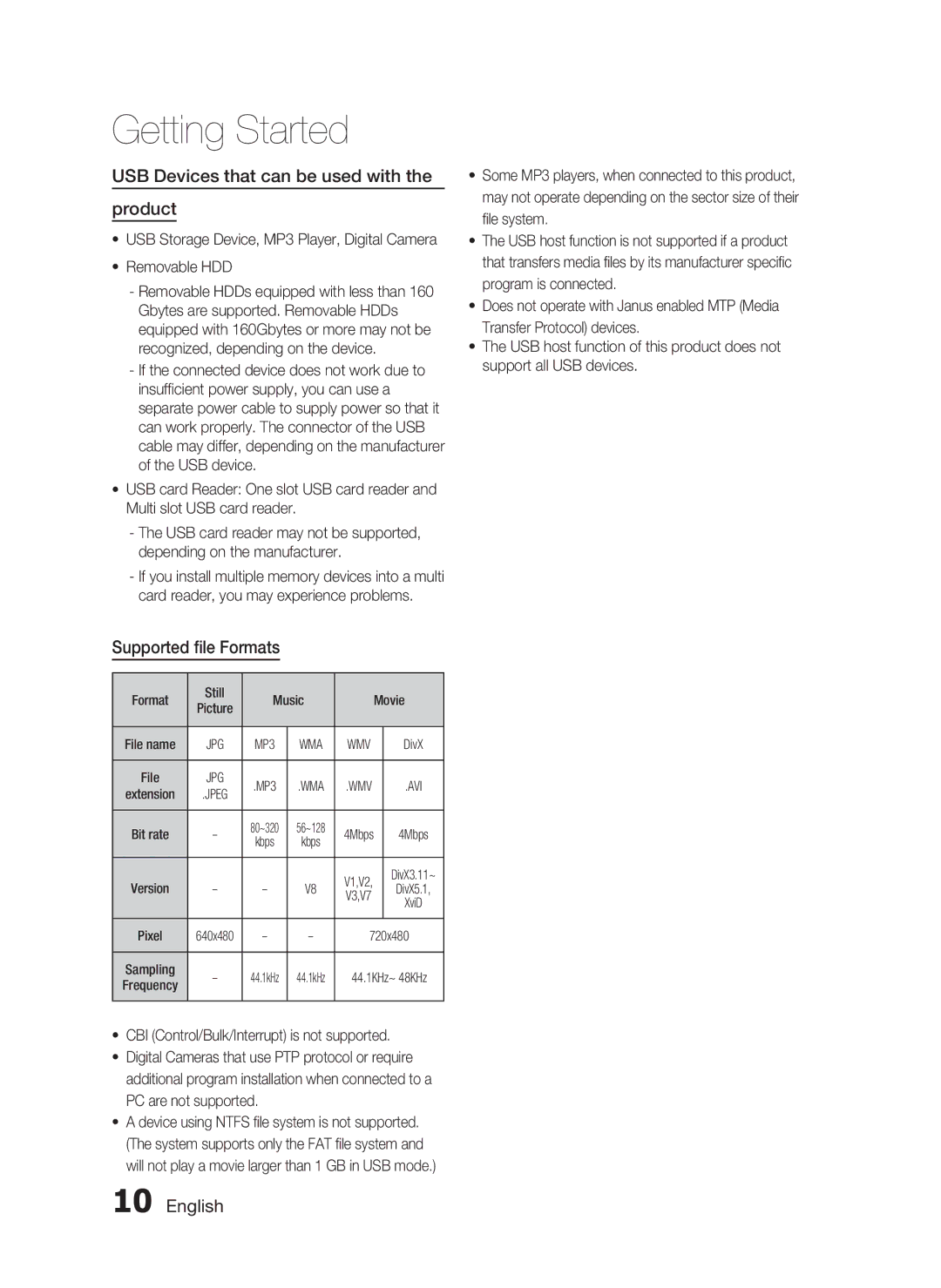 Samsung HT-C453/XER, HT-C455/XER manual USB Devices that can be used with Product, Supported ﬁle Formats 