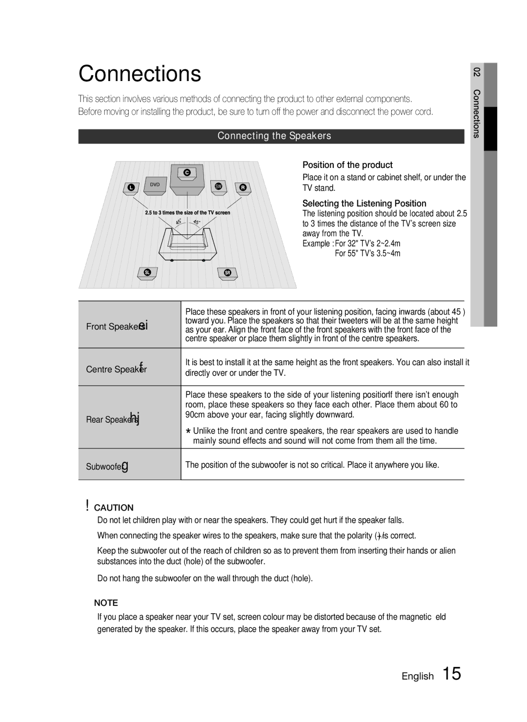 Samsung HT-C455/XER, HT-C453/XER manual Connections, Connecting the Speakers 