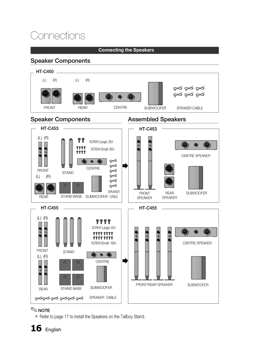 Samsung HT-C453/XER, HT-C455/XER manual Speaker Components Assembled Speakers, HT-C450 