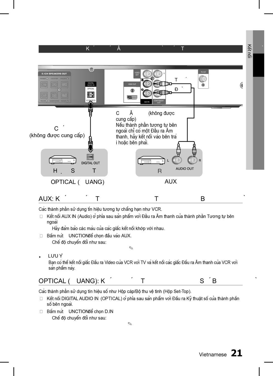 Samsung HT-C453/XSS manual AUX Kết nối Thành phần Tương tự Bên ngoài, OPTiCAL Quang Kết nối Thành phần Số Bên ngoài 