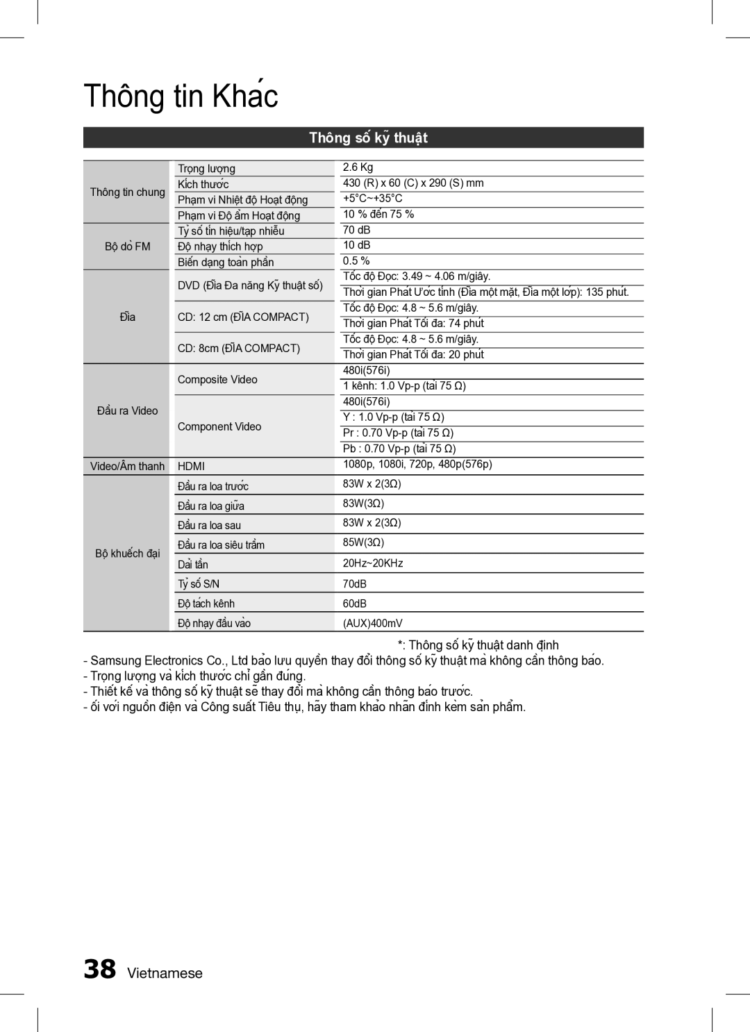 Samsung HT-C453/XCH, HT-C453/XSS, HT-C455/XSS manual Thông số kỹ thuật, Hdmi 