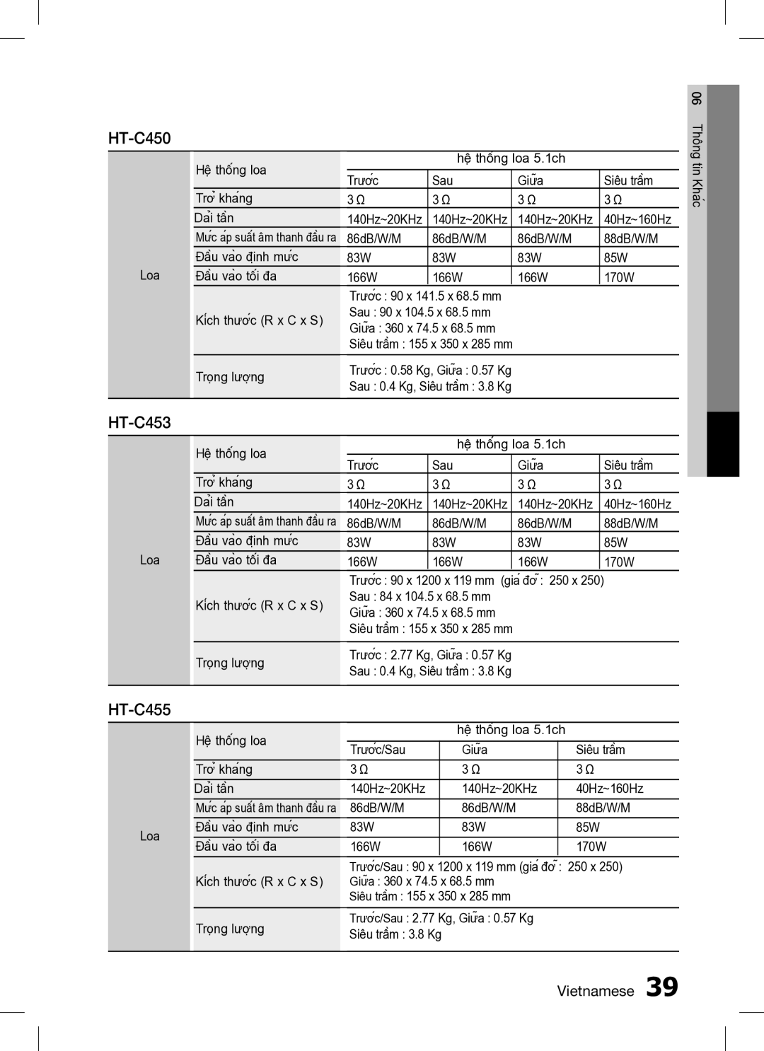 Samsung HT-C453/XSS, HT-C455/XSS, HT-C453/XCH manual 