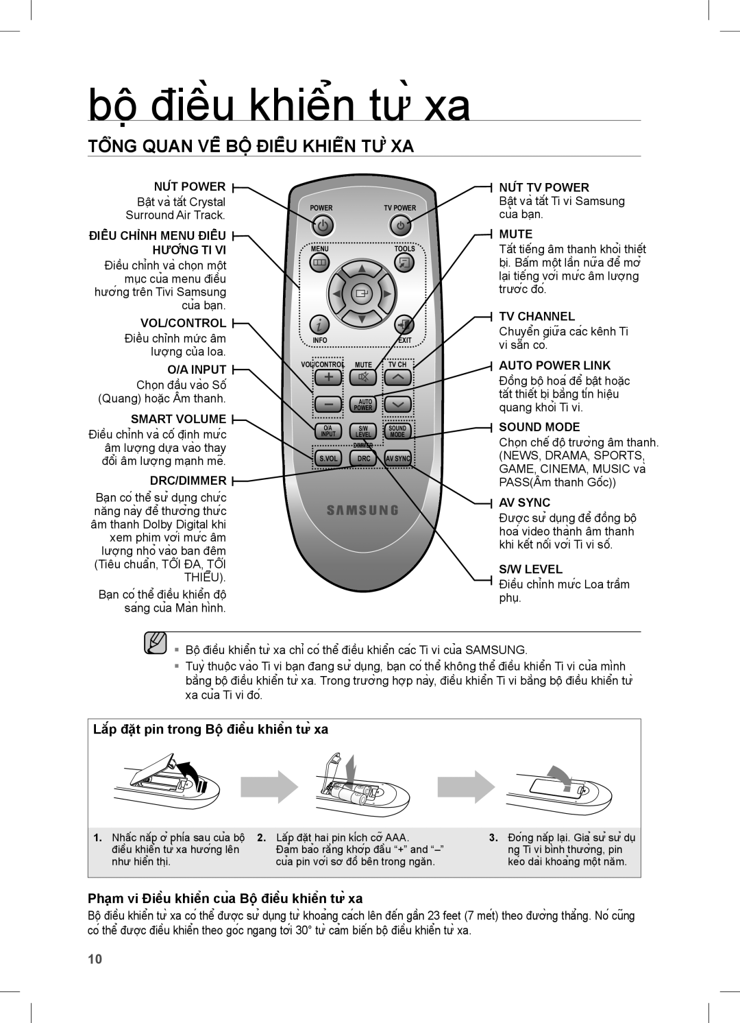 Samsung HW-C450/XSS, HT-C453/XSS, HT-C453/XCH manual Bộ điều khiển từ xa, TỔNG Quan VỀ BỘ ĐIỀU KHIỂN TỪ XA 