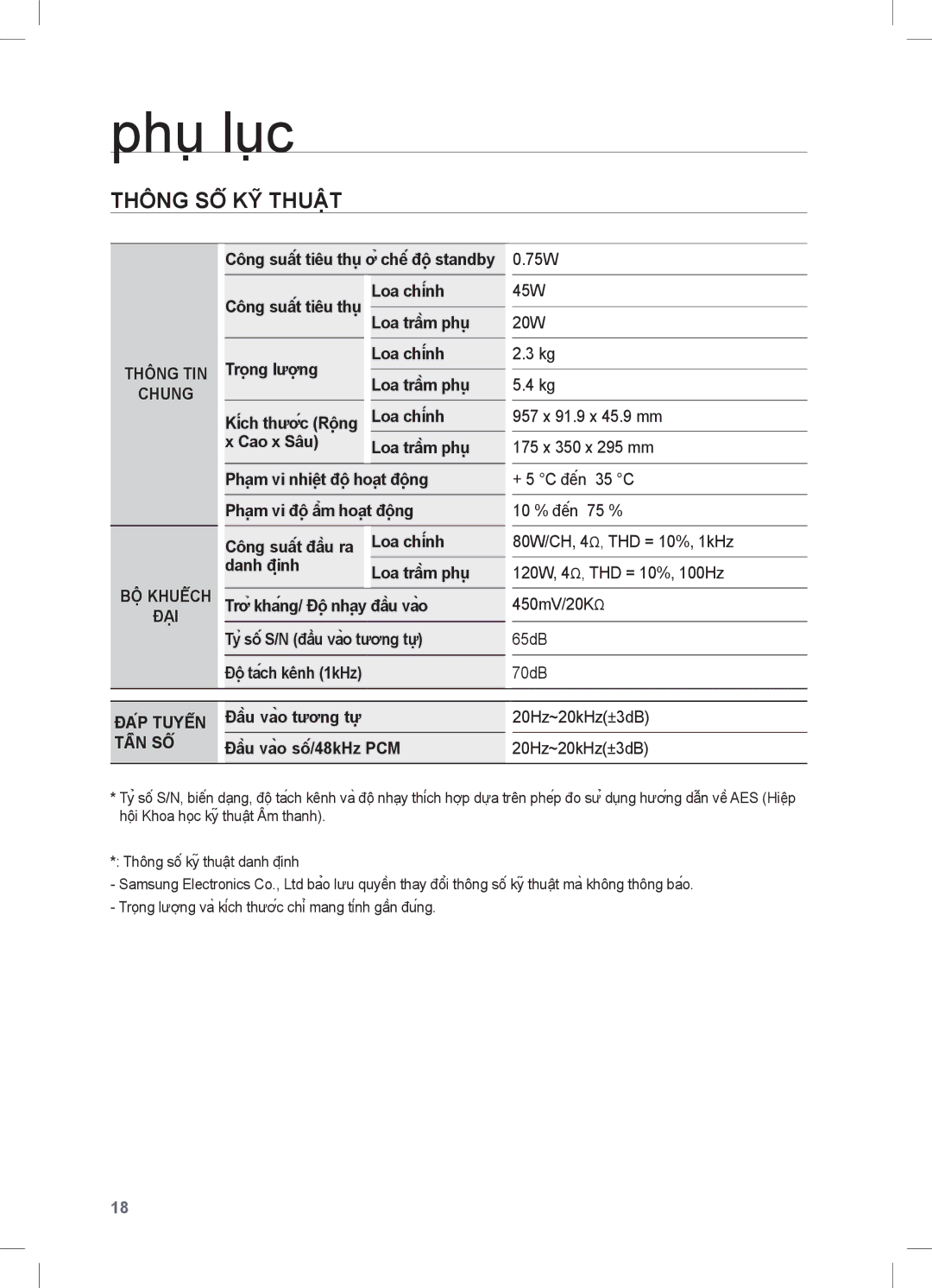 Samsung HT-C453/XSS, HW-C450/XSS, HT-C453/XCH manual Phụ lục, Thông SỐ KỸ THUẬT, Thông TIN, Chung 