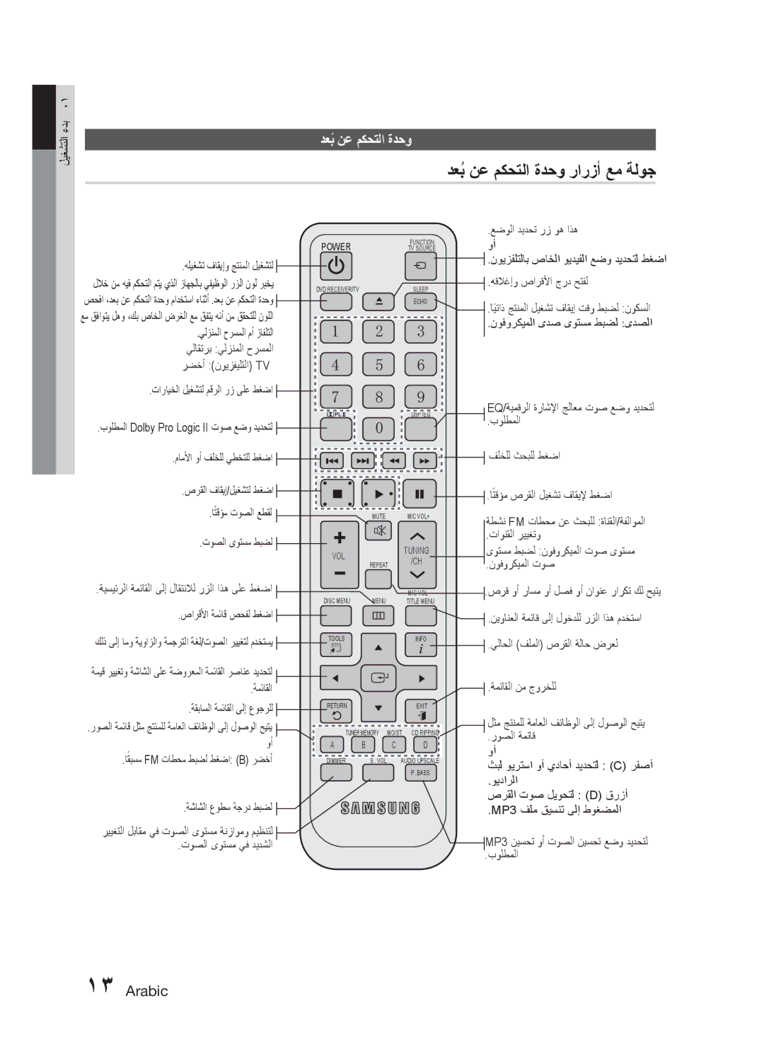 Samsung HT-C445N/HAC, HT-C455/MEA, HT-C453N/MEA, HT-C455N/MEA, HT-C445N/MEA, HT-C455/LAG دعبُ نع مكحتلا ةدحو رارزأ عم ةلوج 