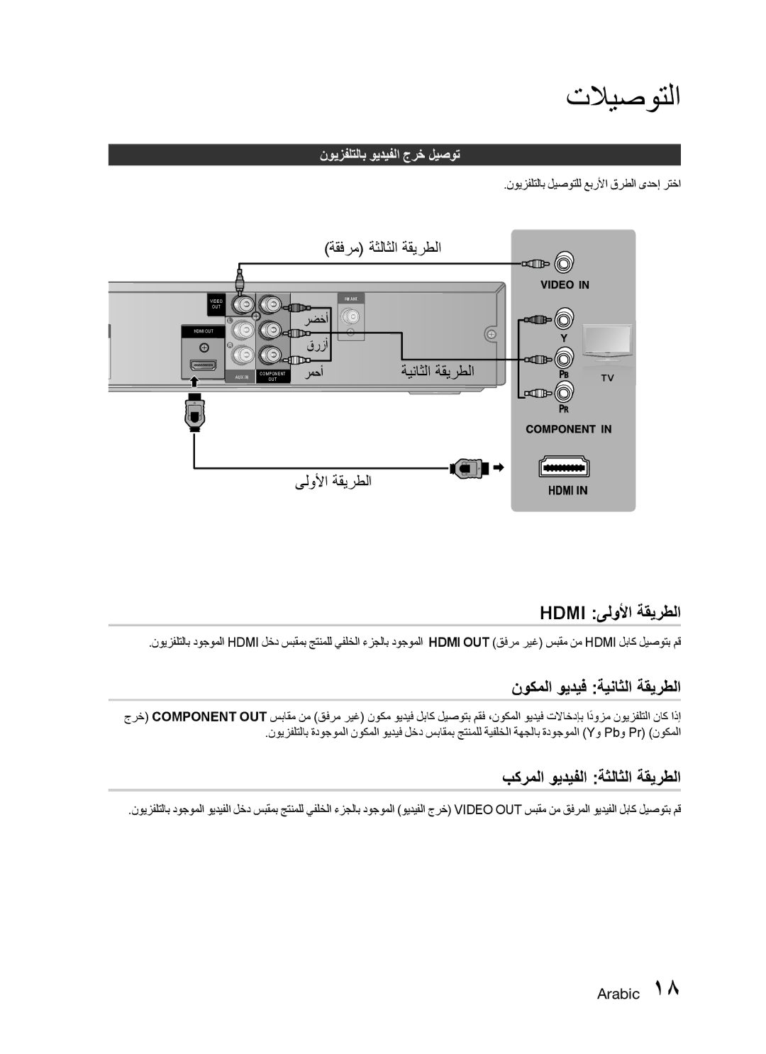 Samsung HT-C455/KE, HT-C455/MEA manual Hdmi ىلولأا ةقيرطلا, نوكملا ويديف ةيناثلا ةقيرطلا, بكرملا ويديفلا ةثلاثلا ةقيرطلا 