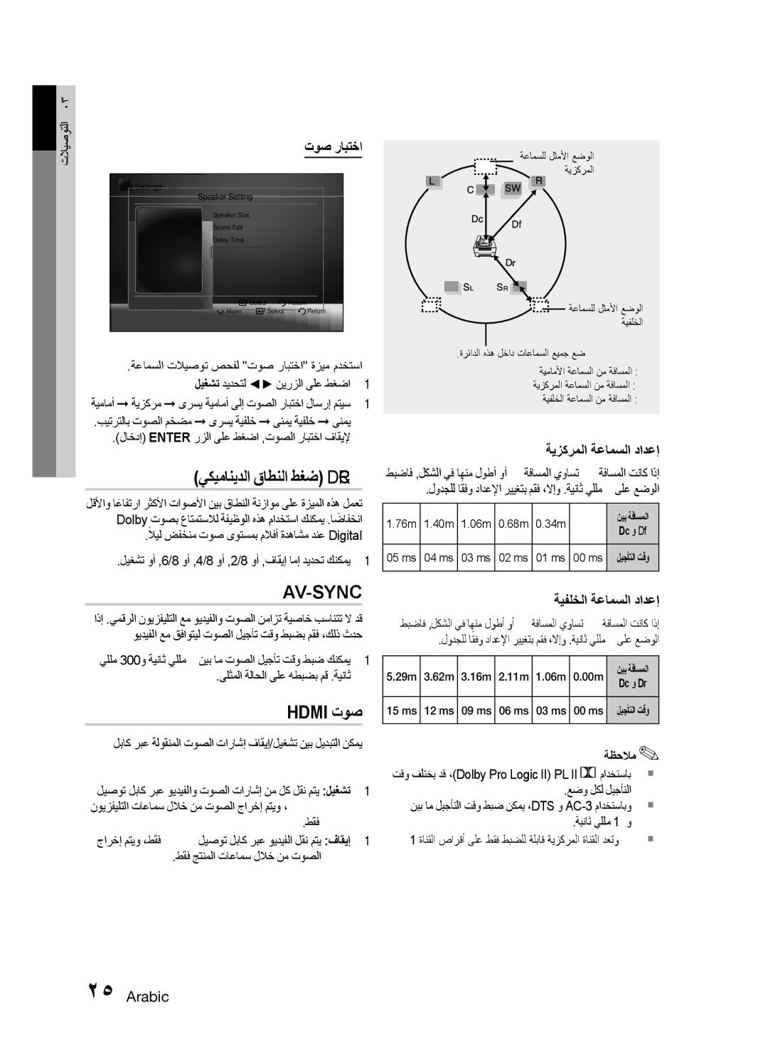 Samsung HT-C455/HAC, HT-C455/MEA manual Hdmi توص, ةيزكرملا ةعامسلا دادعإ, ةيفلخلا ةعامسلا دادعإ, يكيمانيدلا قاطنلا طغض Drc 