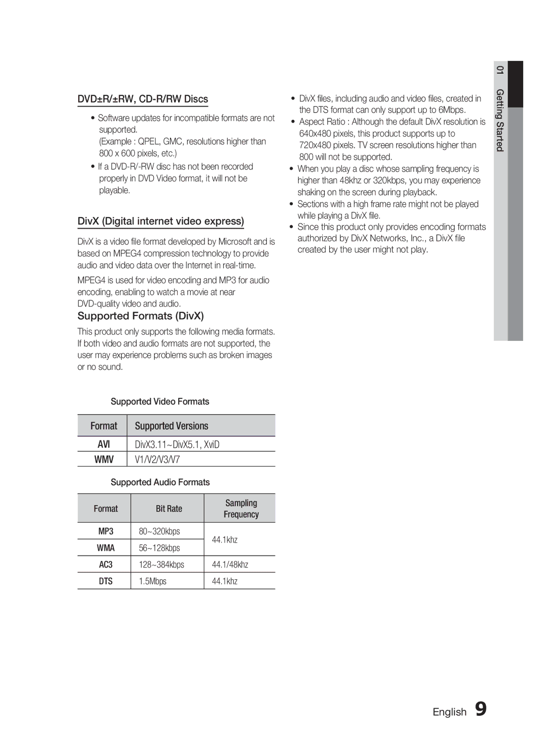 Samsung HT-C455N/UMG DVD±R/±RW, CD-R/RW Discs, DivX Digital internet video express, Supported Formats DivX, V1/V2/V3/V7 