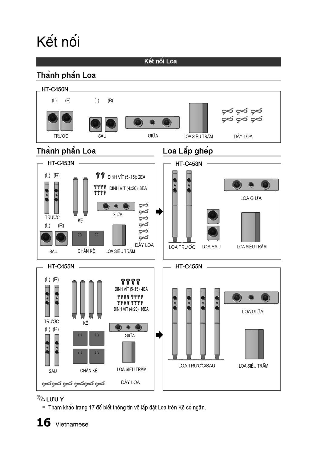 Samsung HT-C453N/XSS, HT-C455/XSS, HT-C455N/XSS manual Thành phần Loa Loa Lắp ghép, Kết nối Loa 