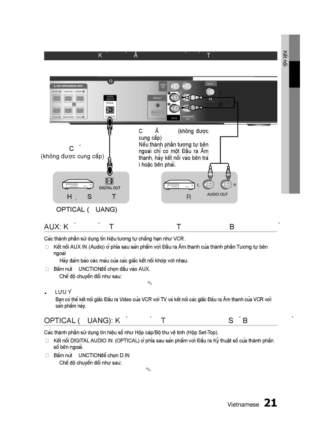 Samsung HT-C455/XSS manual AUX Kết nối Thành phần Tương tự Bên ngoài, OPTiCAL Quang Kết nối Thành phần Số Bên ngoài 