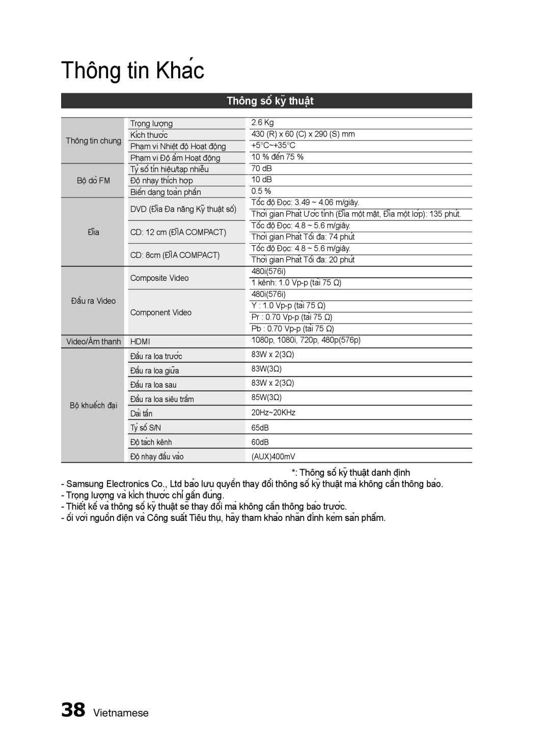 Samsung HT-C455N/XSS, HT-C455/XSS, HT-C453N/XSS manual Thông số kỹ thuật, Hdmi 