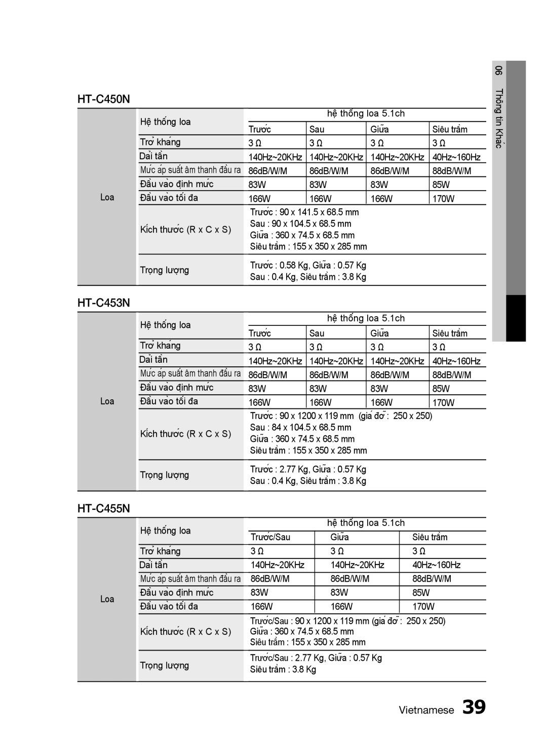 Samsung HT-C455/XSS, HT-C453N/XSS, HT-C455N/XSS manual 40Hz~160Hz, Kích thước R x C x S Sau 90 x 104.5 x 68.5 mm 