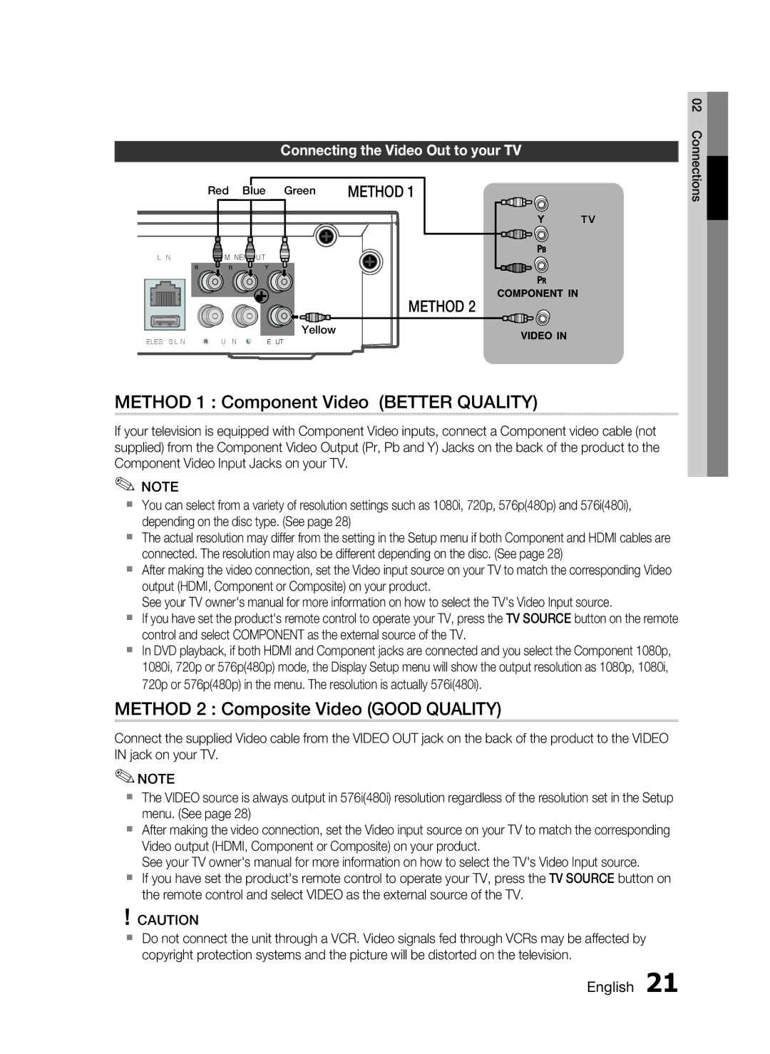 Samsung HT-C5200 user manual Method 1 Component Video Better Quality, Method 2 Composite Video Good Quality 