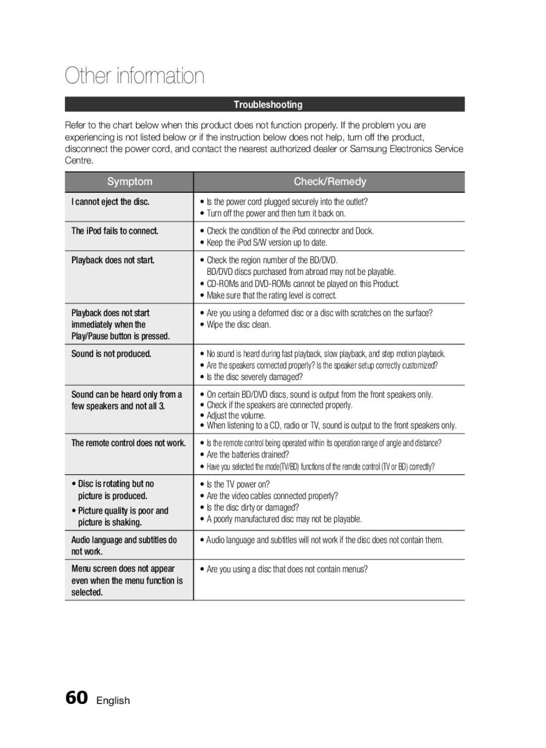 Samsung HT-C5200 user manual Other information, Troubleshooting 