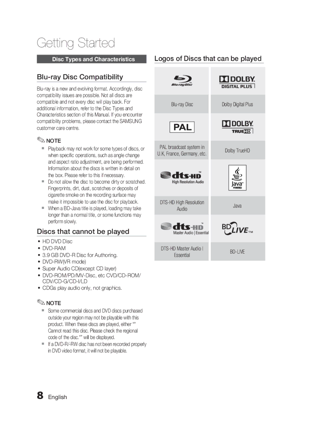 Samsung HT-C5200 user manual Discs that cannot be played, HD DVD Disc, Blu-ray Disc 