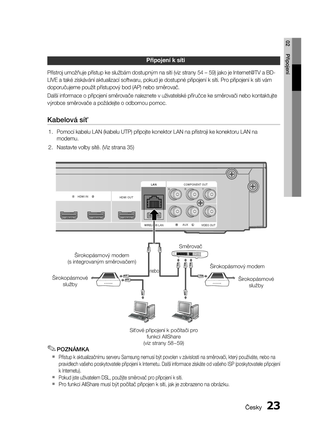 Samsung HT-C5200/XEF, HT-C5200/EDC manual Připojení k síti, Směrovač Širokopásmový modem Integrovaným směrovačem 