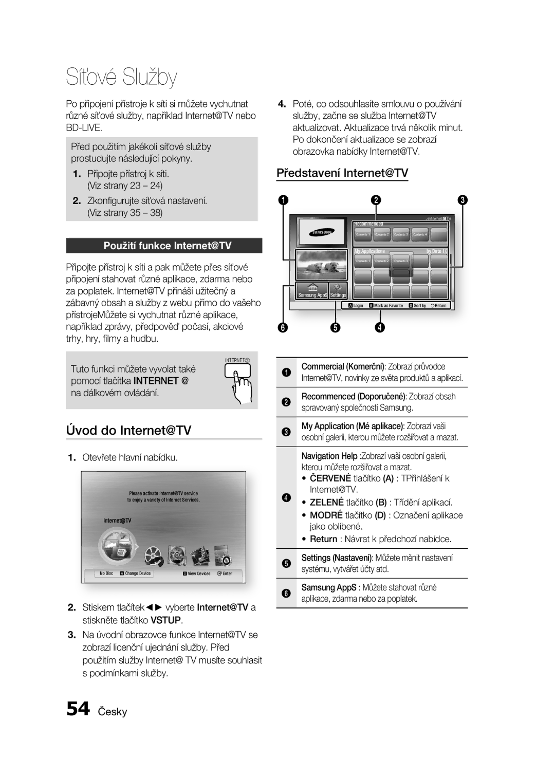 Samsung HT-C5200/EDC, HT-C5200/XEF manual Síťové Služby, Úvod do Internet@TV, Použití funkce Internet@TV, 54 Česky 