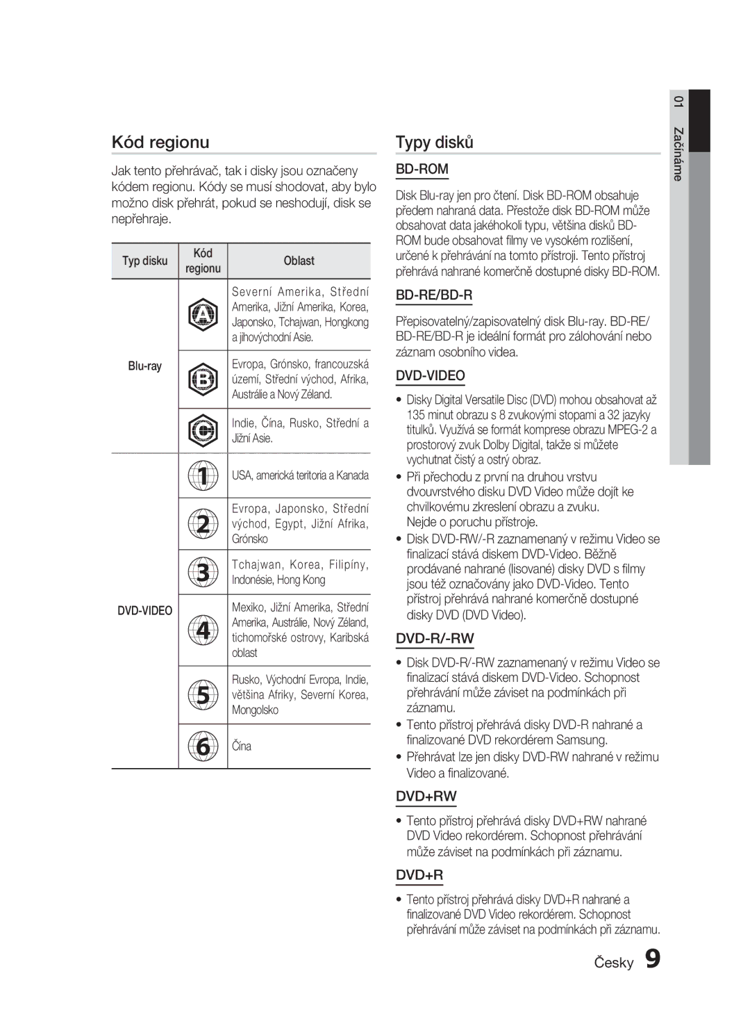 Samsung HT-C5200/XEF, HT-C5200/EDC manual Kód regionu, Typy disků 