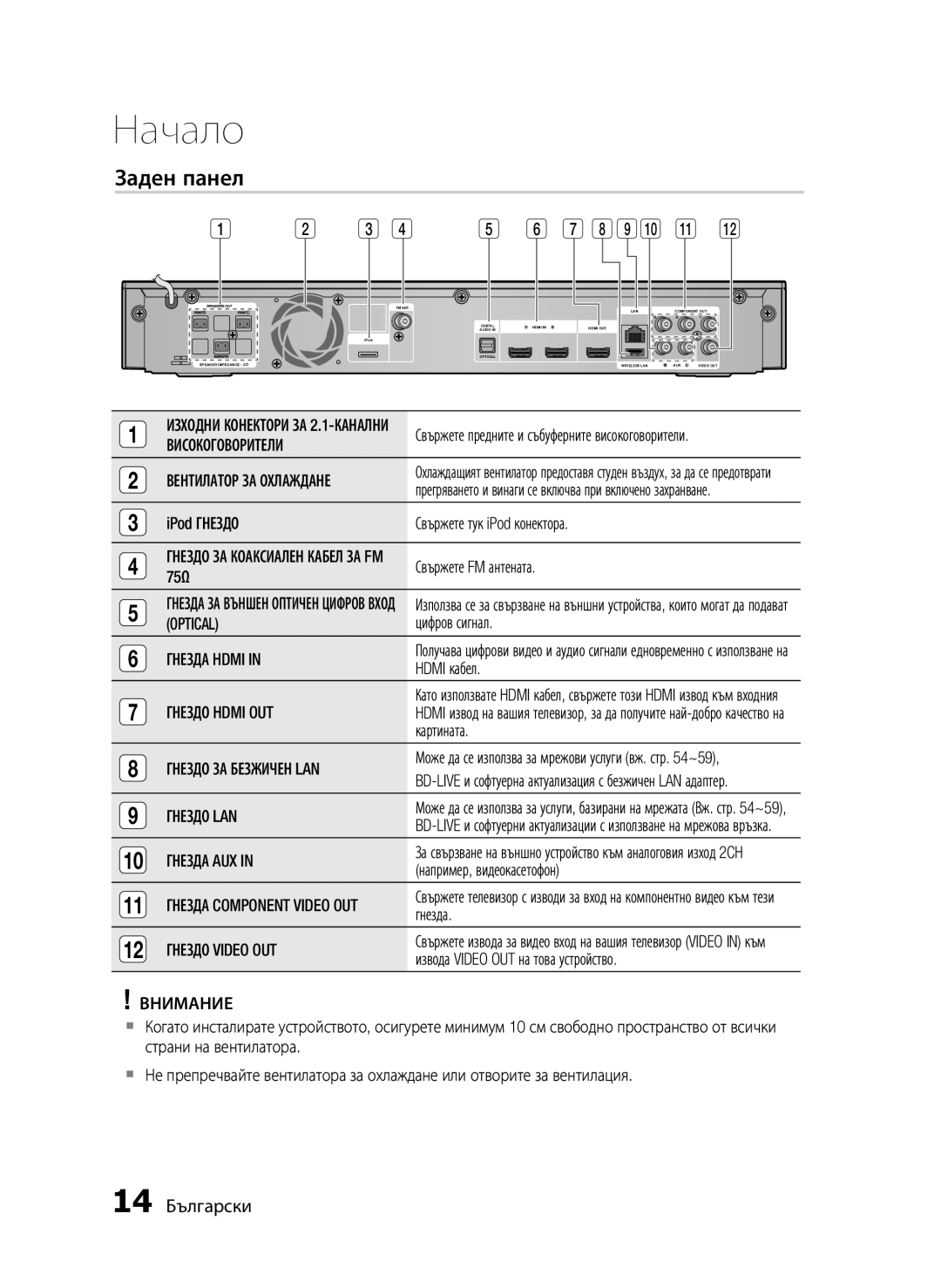 Samsung HT-C5200/EDC manual Заден панел, 14 Български 