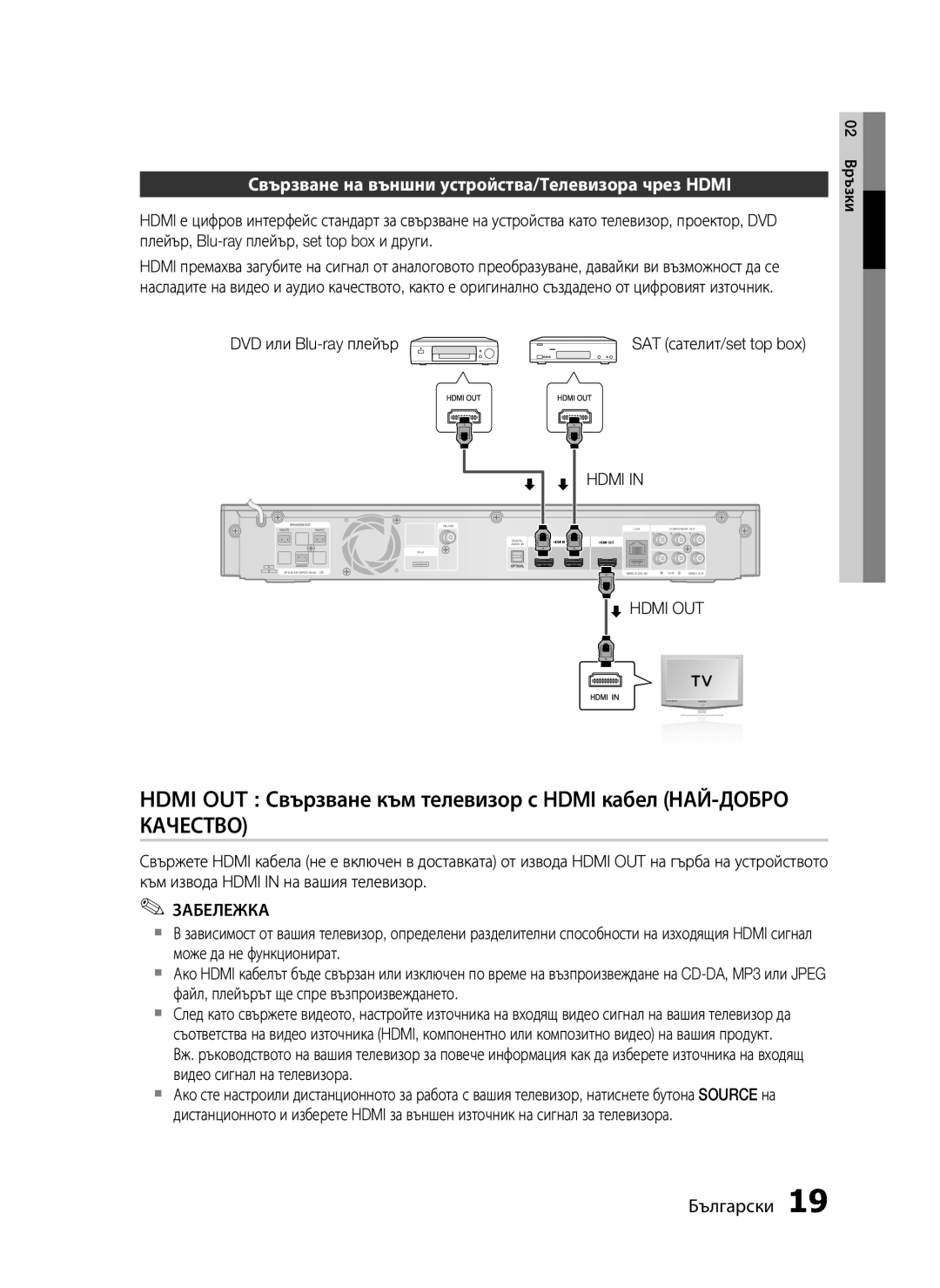 Samsung HT-C5200/EDC manual Свързване на външни устройства/Телевизора чрез Hdmi, DVD или Blu-ray плейър, Hdmi OUT 