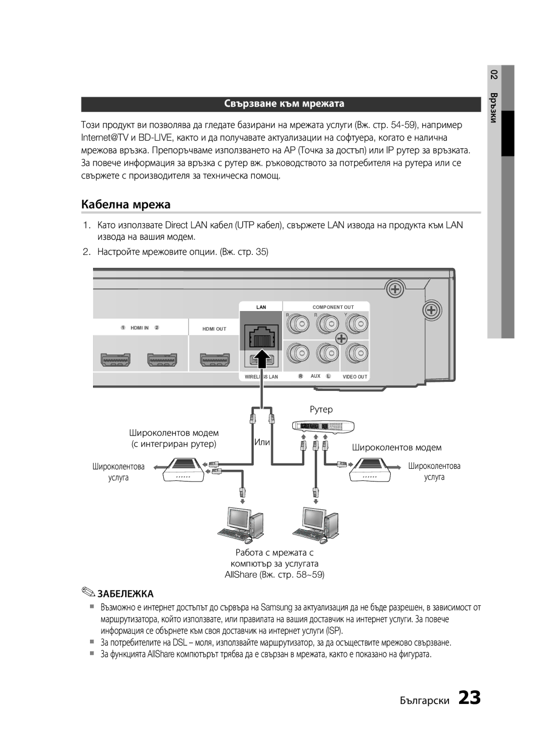 Samsung HT-C5200/EDC manual Свързване към мрежата, Широколентова Услуга, Широколентов модем, Интегриран рутер 