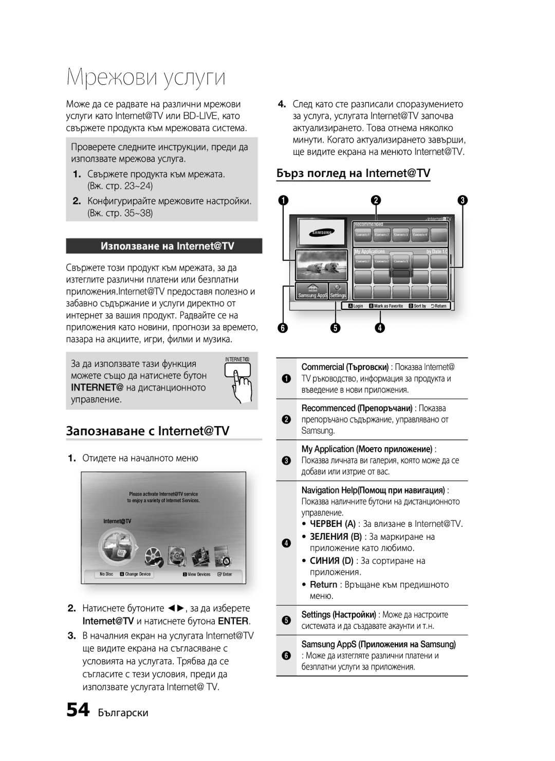 Samsung HT-C5200/EDC manual Мрежови услуги, Запознаване с Internet@TV, Използване на Internet@TV, 54 Български 