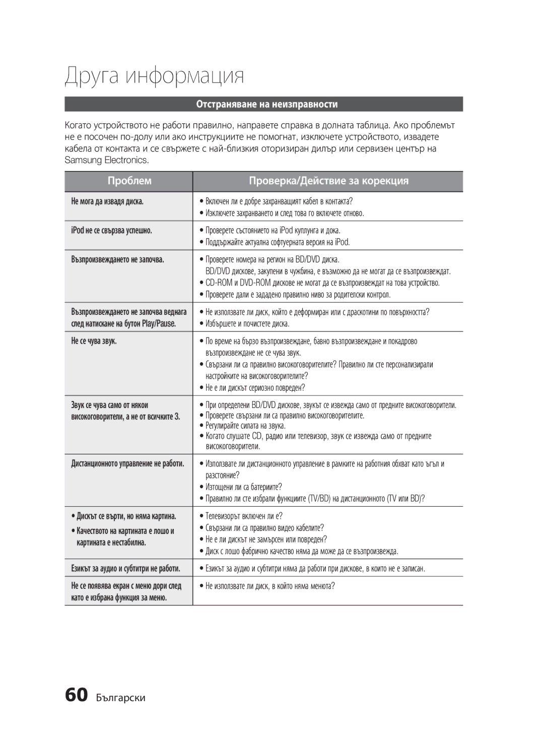 Samsung HT-C5200/EDC manual Друга информация, Отстраняване на неизправности, 60 Български 