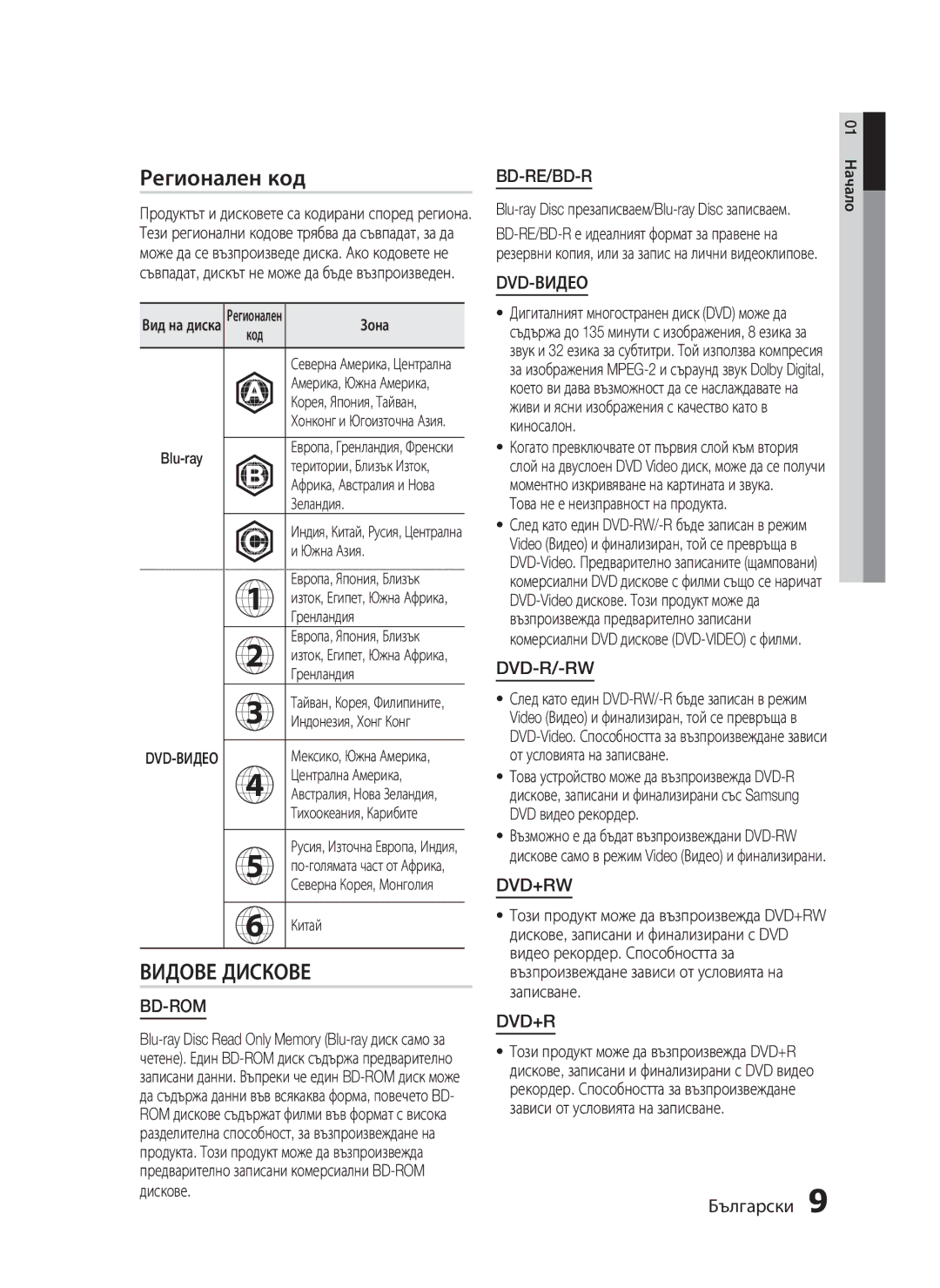 Samsung HT-C5200/EDC manual Регионален код, Bd-Re/Bd-R 