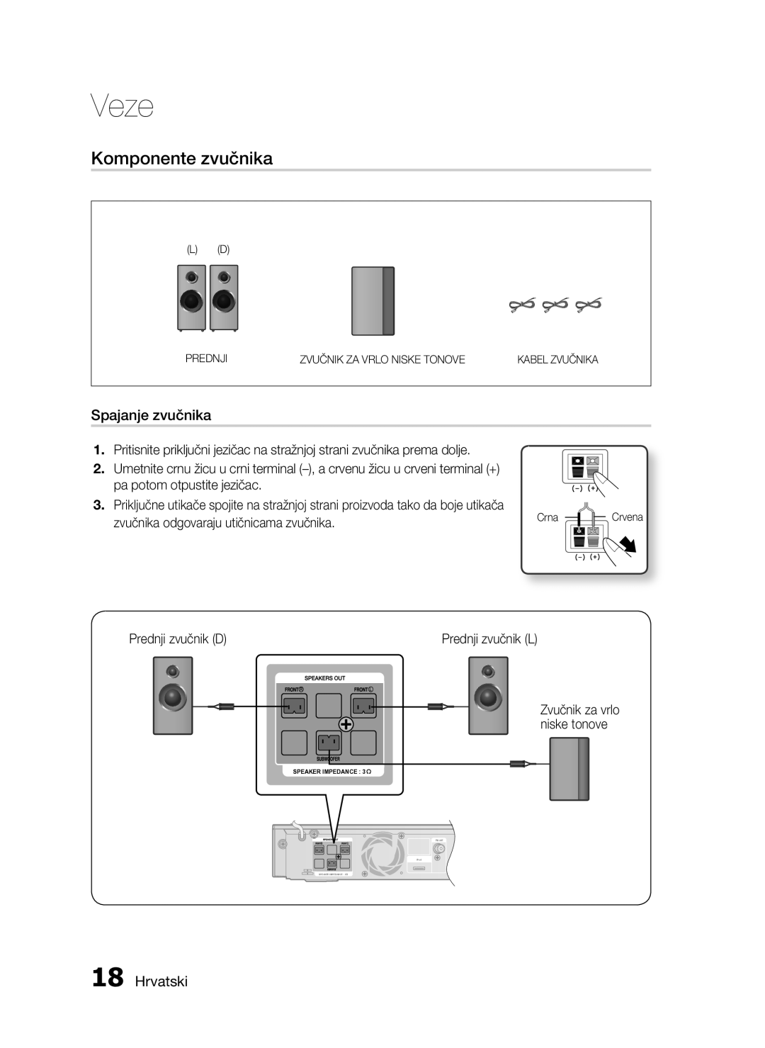 Samsung HT-C5200/EDC manual Komponente zvučnika, Spajanje zvučnika, Prednji zvučnik D 