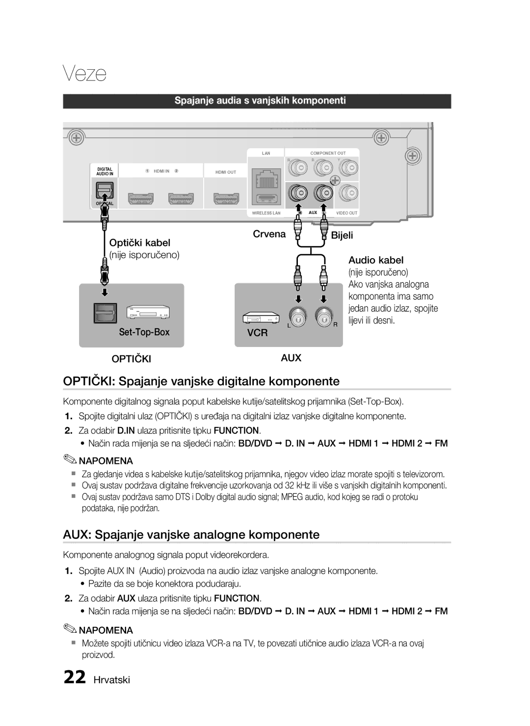 Samsung HT-C5200/EDC manual Optički Spajanje vanjske digitalne komponente, AUX Spajanje vanjske analogne komponente 