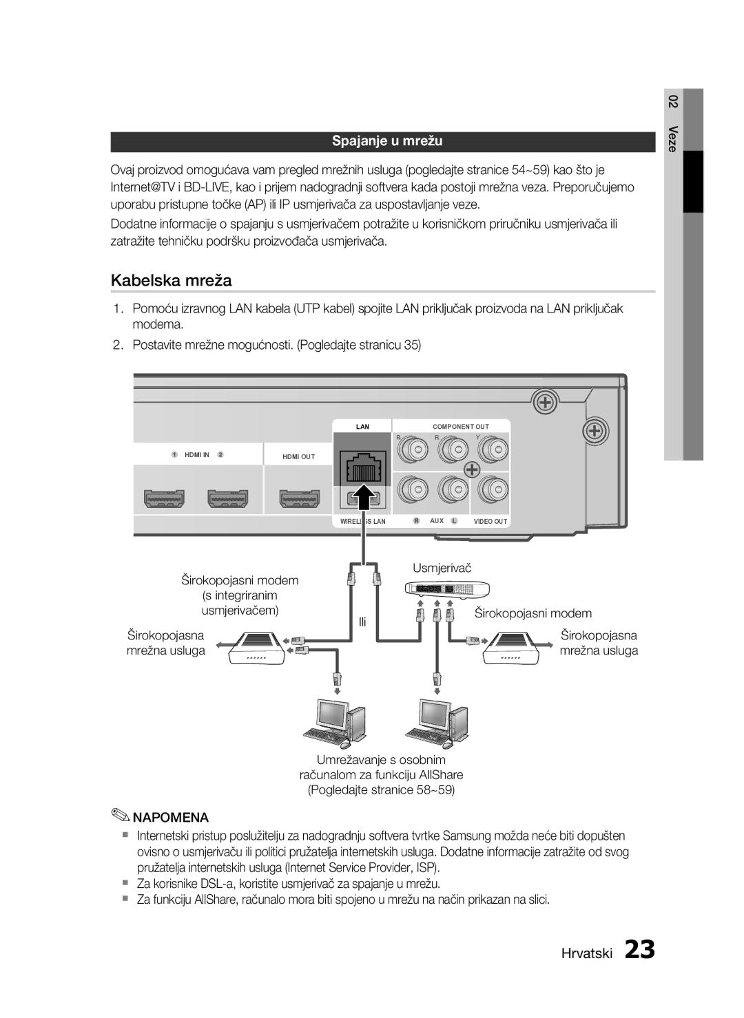 Samsung HT-C5200/EDC manual Kabelska mreža, Spajanje u mrežu 