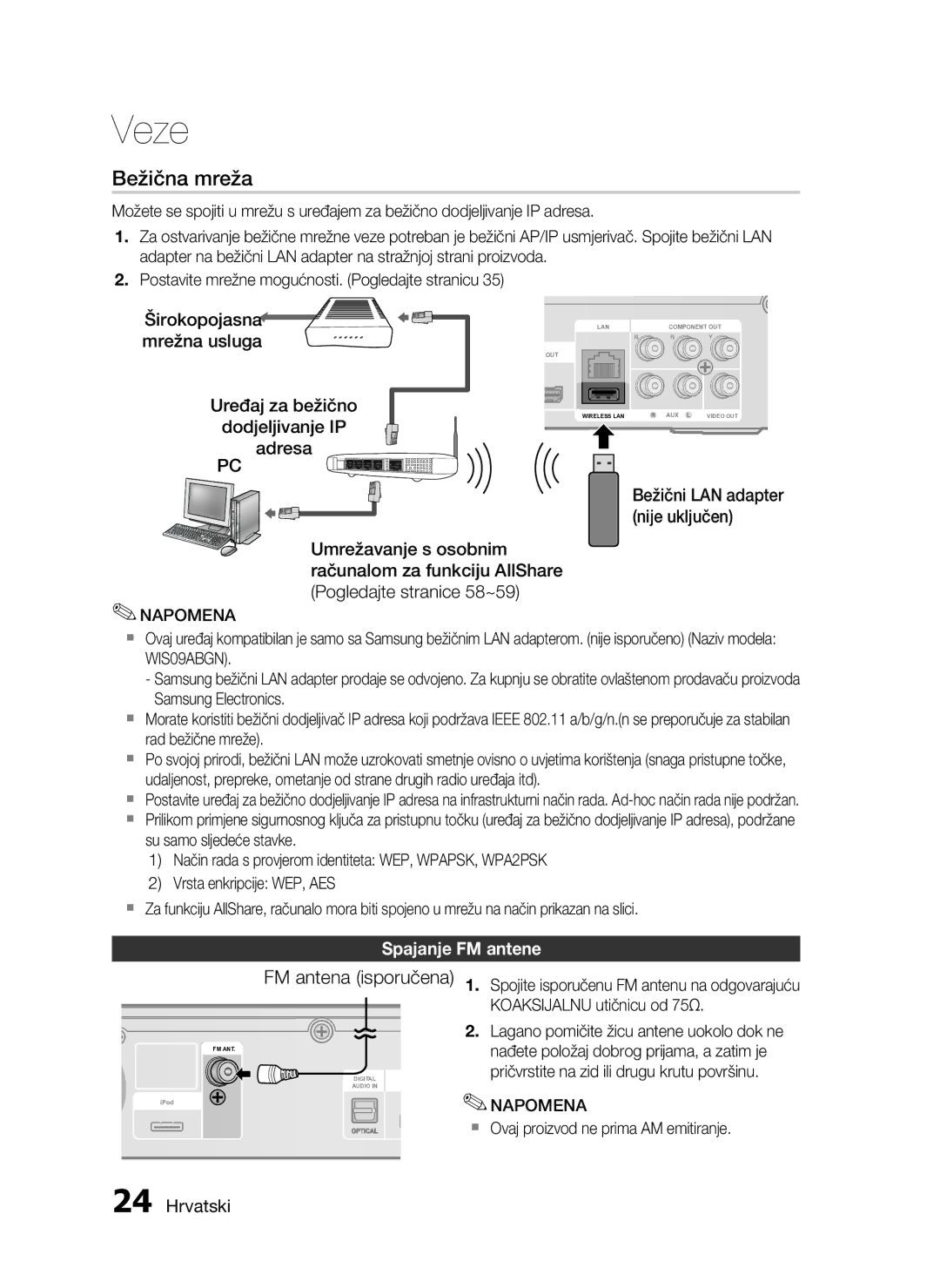 Samsung HT-C5200/EDC manual Spajanje FM antene 